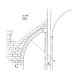 Check Valve Failures