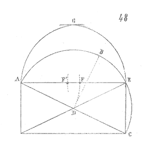 Sketch of Schema arcs ogives barlongs