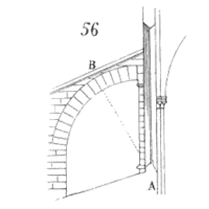Sketch of Arc boutant primitif
