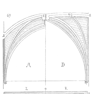 Drawing of Voute anglo normande