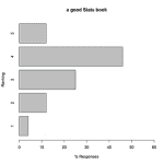 Annual CRE Exam References Survey Results