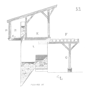 Sketch of Coupe hourds coursiere