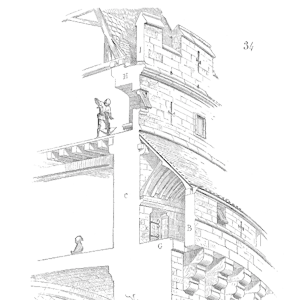 Drawing of Hourds tour