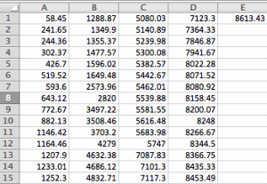 68 MCF-raw-data