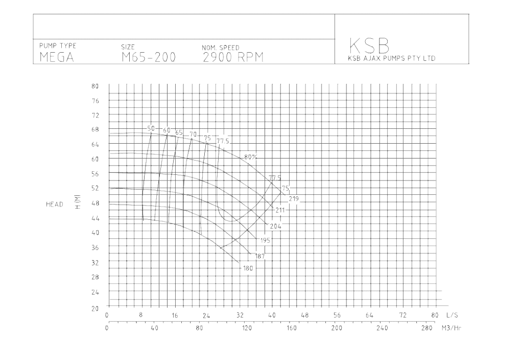 V1E4-1-1