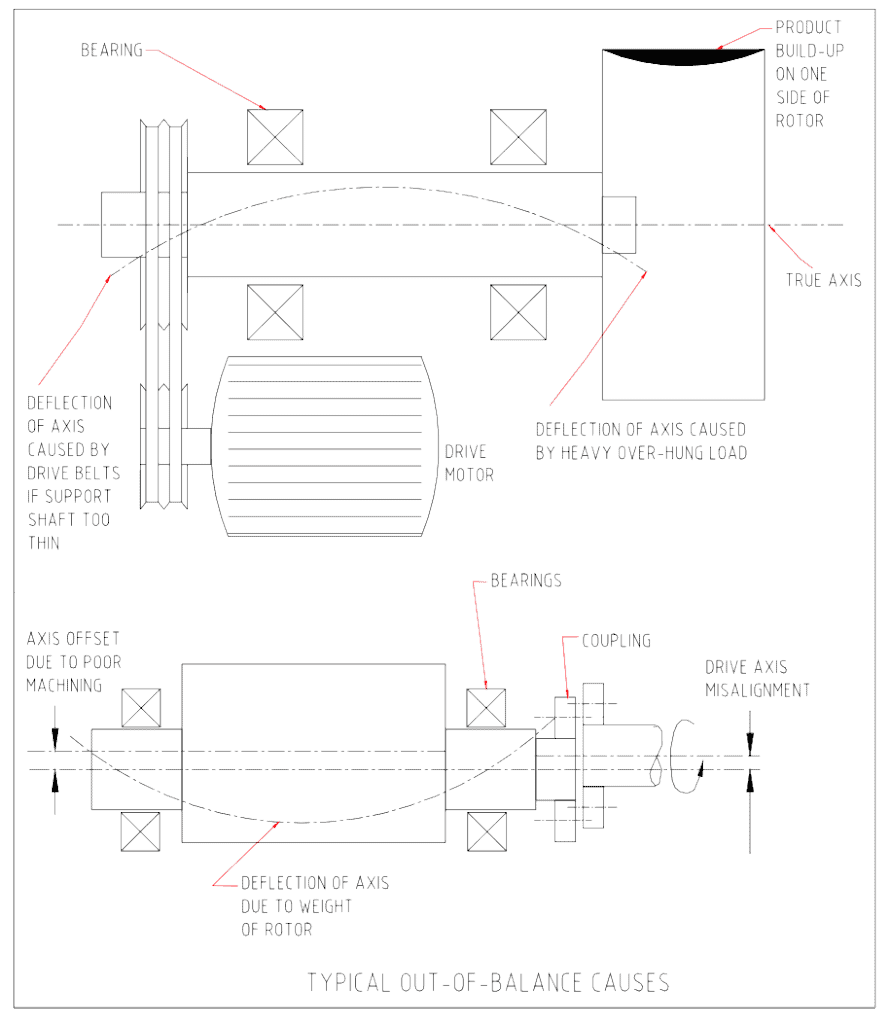 V1E4-2-1