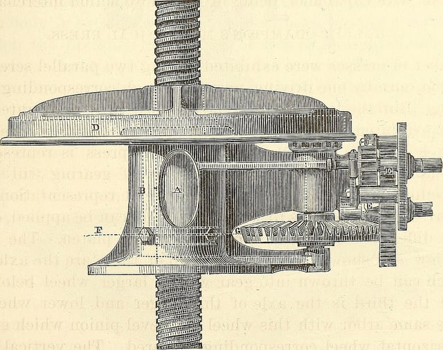 Yet Another Confused MTBF Definition