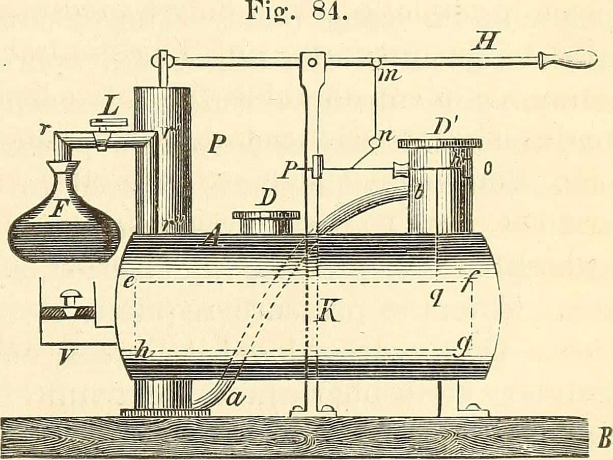 Replace After MTTF Time To Avoid Failures – Right?