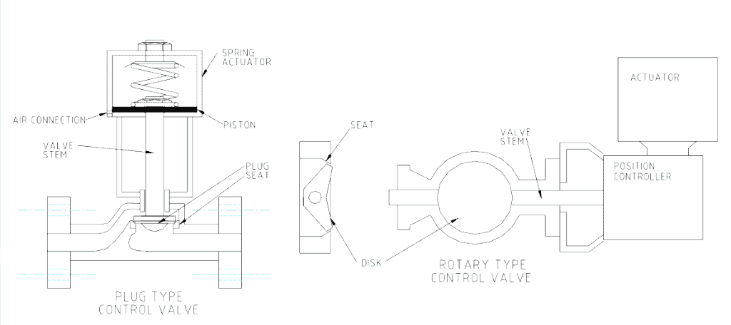 V1E5-1-1