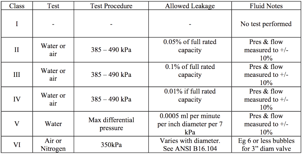 V1E5-1-3