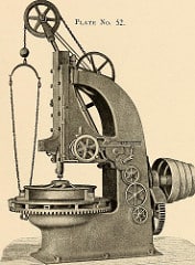 Sample Size and Duration and MTBF