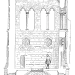 SOR 195 FEA and Reliability