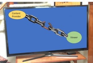 HDTV chain