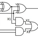 Stuck at Testing of Digital Combinational Logic—Part 1