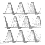 Design Of Experiments – Resolution and Aliasing Risks