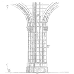 Resolution II Design of Experiment Set Up  Danger!