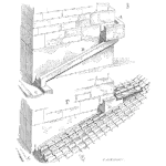 Equipment Criticality