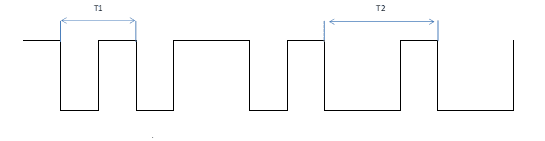 What is the MTBF Means?