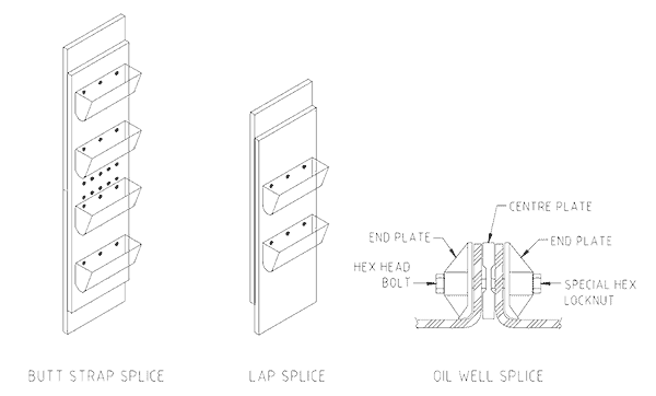 Figure No 1. Joining Bucket Elevator Belts. 