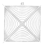 Creating Effective Reliability Graphics