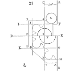 Classifications – Overview