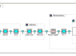 Understanding Reliability Block Diagrams