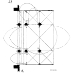 SOR 478 Tips For Building a Reliability Plan