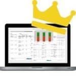 Reporting is King of CMMS