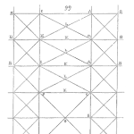 SOR 484 FMEA: Top Down or Bottom Up