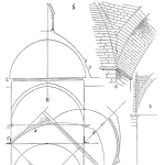 MRO Technology — 1