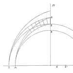 MRO Technology — 2