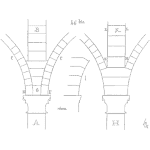 SOR 497 Corporate Control of Reliability Program