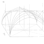 Modeling in Chaotic Environments