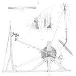 SOR 525 The Chain of Robustness