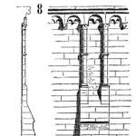 Data Storytelling Using Histogram
