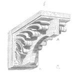 The Fixed Capability Technique